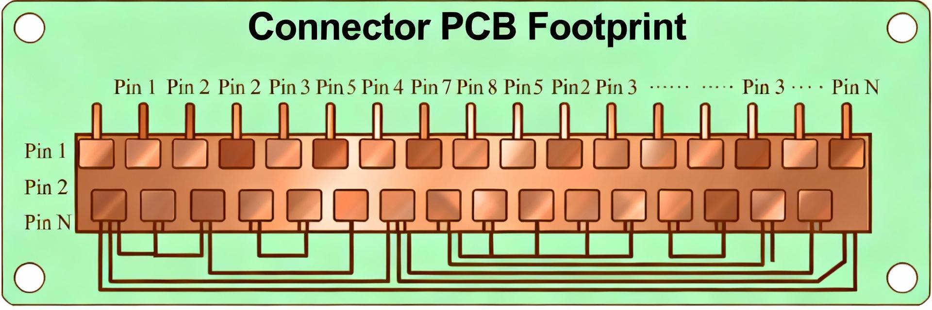 0524653071 Тех. описание: Компонентный отчет - Pinout & Footprint